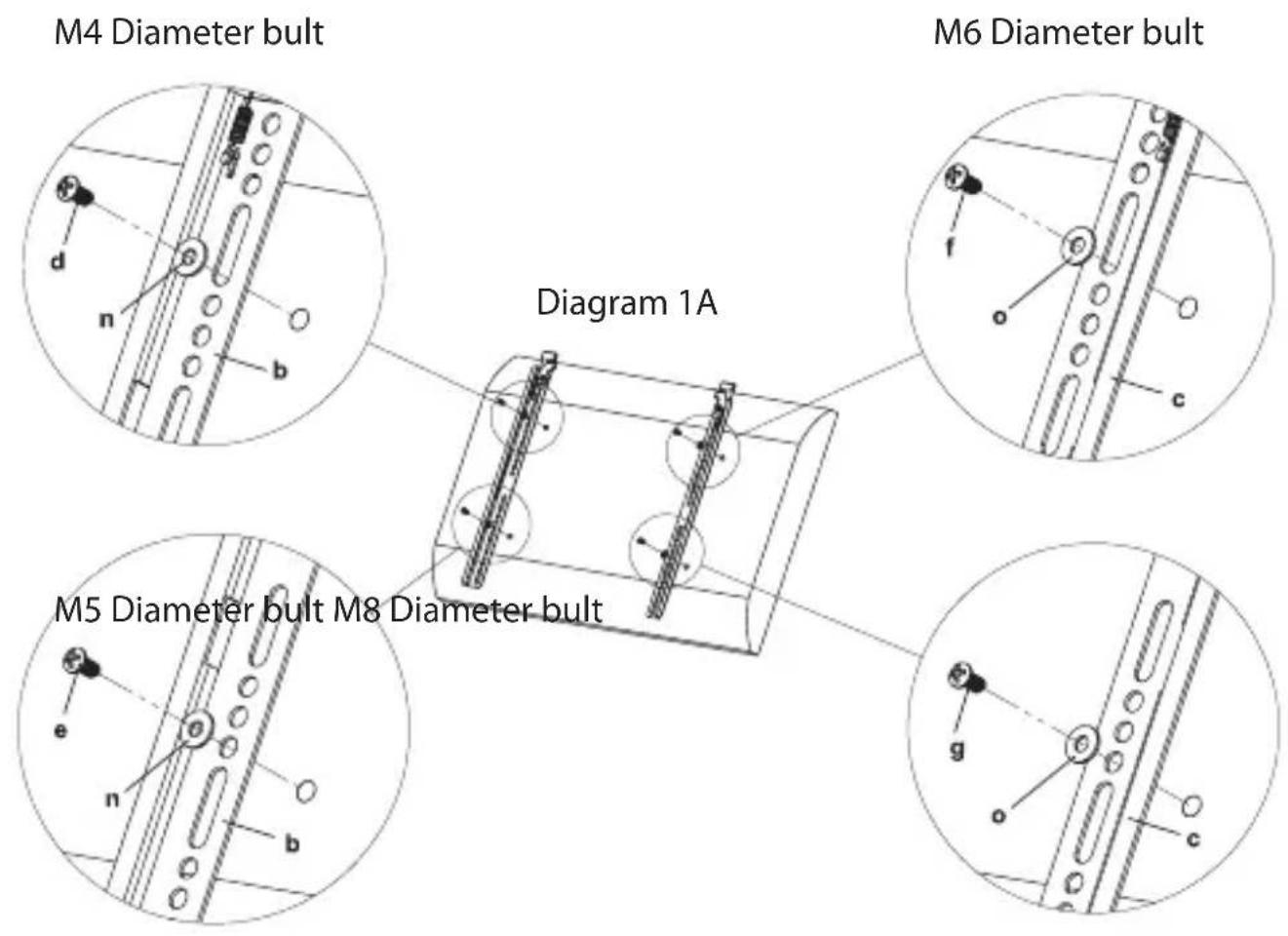M4 Diameter bulb M6 Diameter bulb Diagram 1A M5 Diameter bulb M8 Diameter bulb