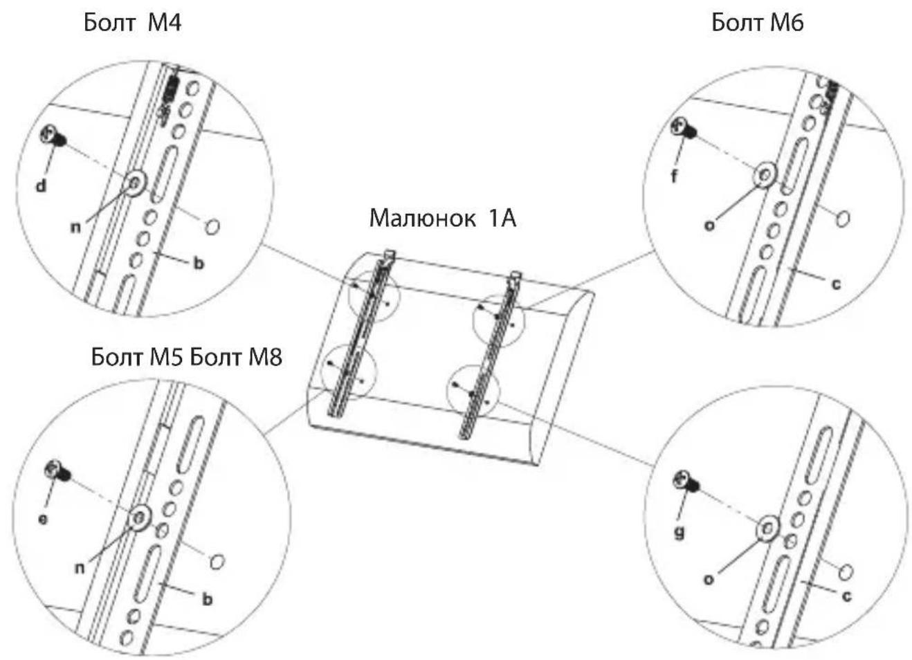 Болт M4 малюнок 1А Болт M6 Болт M5 Болт M8