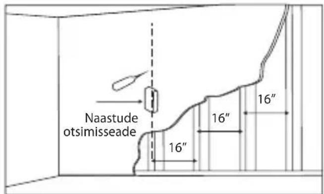 Naastude otsimisseade 16" 16" 16"