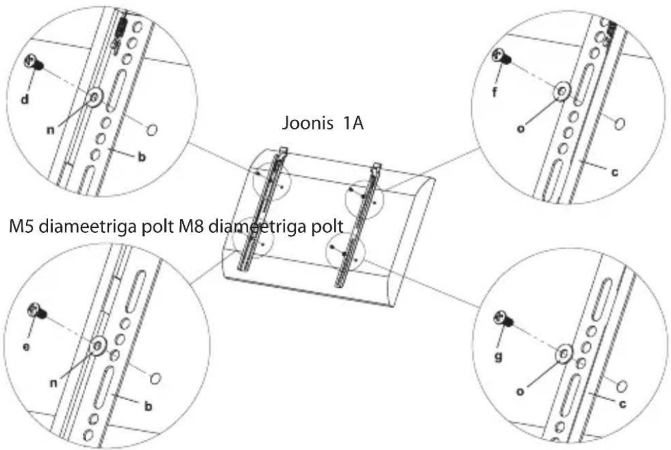 Joonis 1A M5 diameetriga polt M8 diameetriga polt