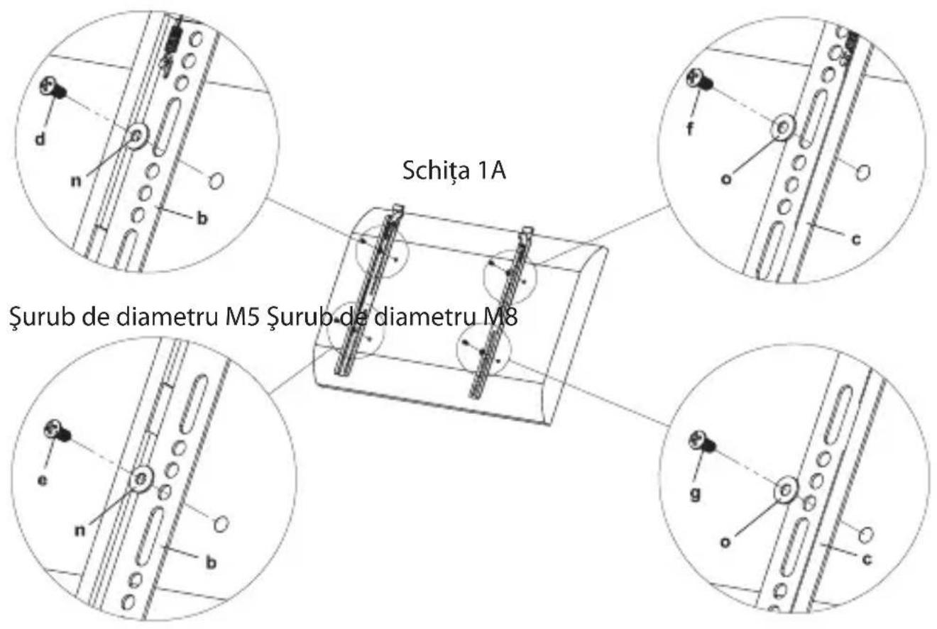 Schita 1A Şurub de diametru M5 Şurub de diametru M8