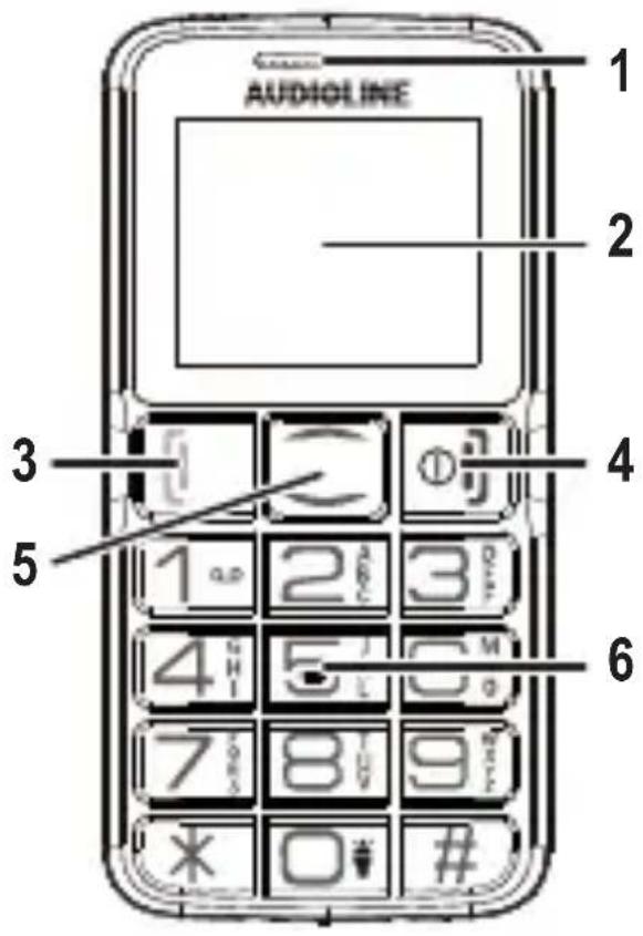 AUDIOLINE 1 2 3 4 5 6 7 OK OK OK OK
