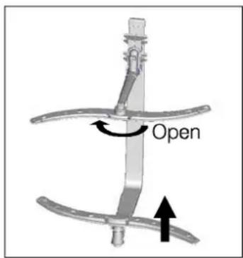 Open