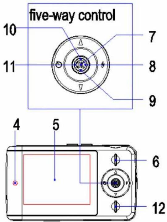 AGFAPHOTO Sensor 505-X - Lieferumfang - 2