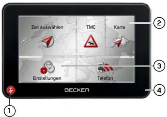 Ziel auswählen TMC Karte Einstellungen Telefon BECKER ① ② ③ ④