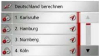 Deutschland berechnen 1. Karlsruhe 2. Hamburg 3. Nürnberg 4. Köln