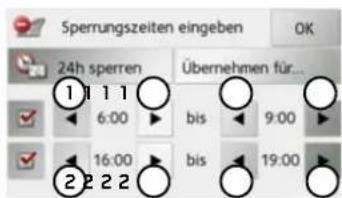 Sperrungszeiten eingeben OK 24h sperren Übernehmen für... 1 1 1 6:00 bis 9:00 16:00 bis 19:00 2 2 2