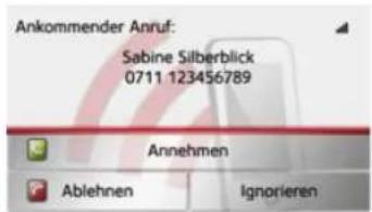 Ankommender Anruf: Sabine Silberblick 0711 123456789 Annehmen Ablehnen Ignorieren