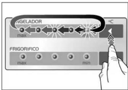 NGELADOR max °C FRIGORIFICO max min