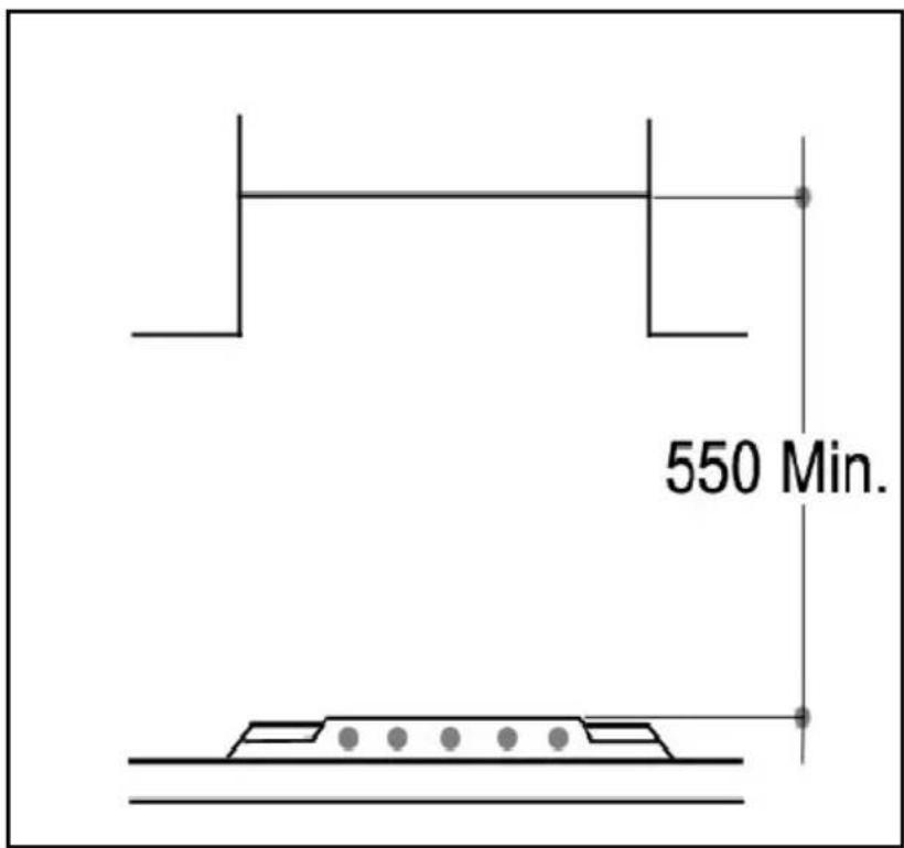 550 Min.