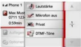 Phone 1 Max Must 0711 123- 0:59min Lautstärke Mikrofon aus Privat DTMF-Töne Optionen
