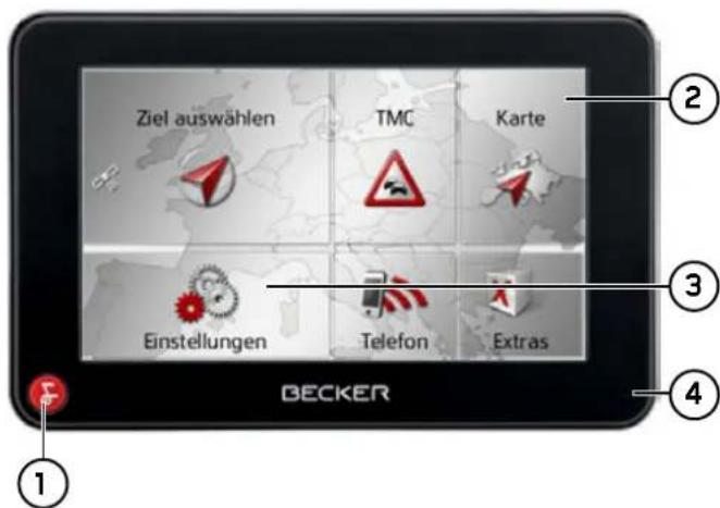 Ziel auswählen TMC Karte Einstellungen Telefon Extras BECKER ① ② ③ ④