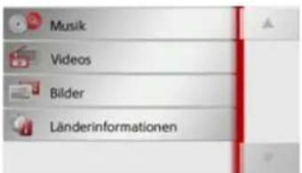 Musik Videos Bilder Länderinformationen