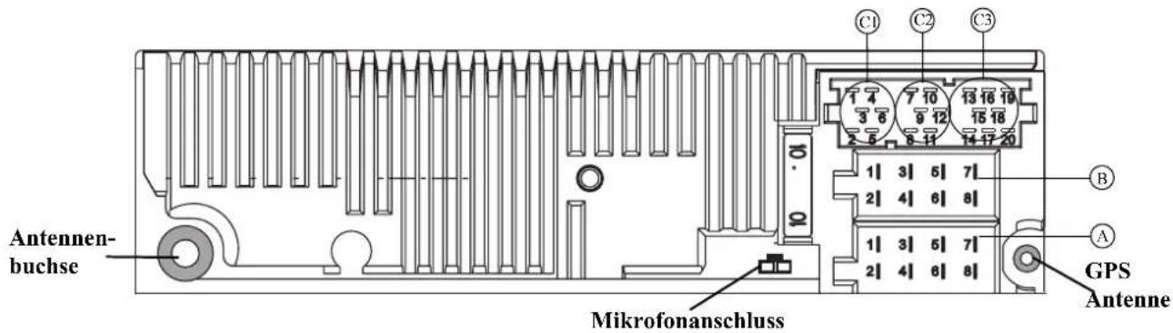 Antennenbuchse Mikrofonanschluss C1 C2 C3 1 4 7 10 13 16 18 3 6 9 12 15 18 2 5 8-11 14-17 20 1 | 3 | 5 | 7 | 2 | 4 | 6 | 8 | 1 | 3 | 5 | 7 | 2 | 4 | 6 | 8 | GPS Antenne B A