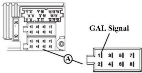 GAL Signal 1 3 5 7 2 4 6 8