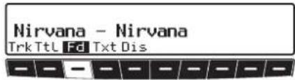Nirvana - Nirvana Trk TtL Fd Txt Dis