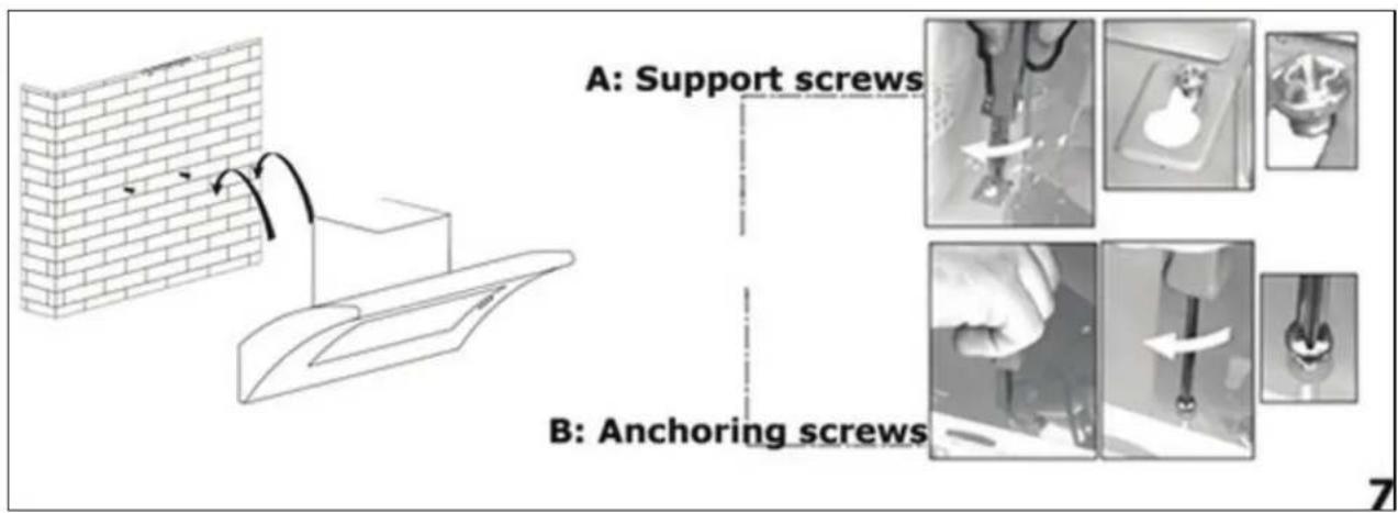 A: Support screws B: Anchoring screws