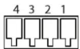 AXIS P3384-V - Aboutl/Oconnectors - 1