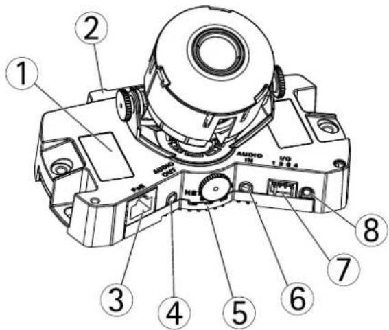 1 2 3 4 5 6 7 8 AUDIO SET AUDIO IN 1.2 2.4