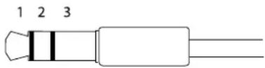 AXIS P3384-V - Audioconnector - 1