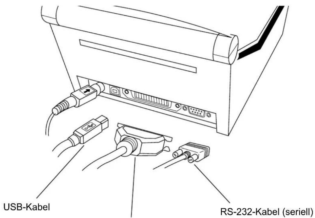 Bixolon SRP-770IIC - 3-2 Anschluss an die Schnittstelle - 1