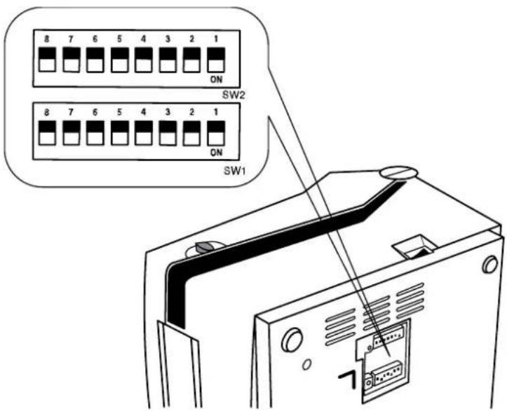 Bixolon SRP-770IIC - 5-1 Druckereinstellungen mit DIP-Schaltern - 1