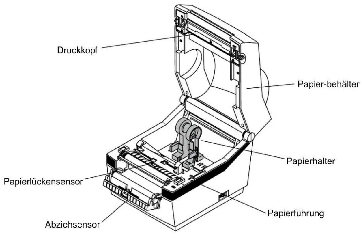 Bixolon SRP-770IIC - Bezeichnung der Produktteile - 2