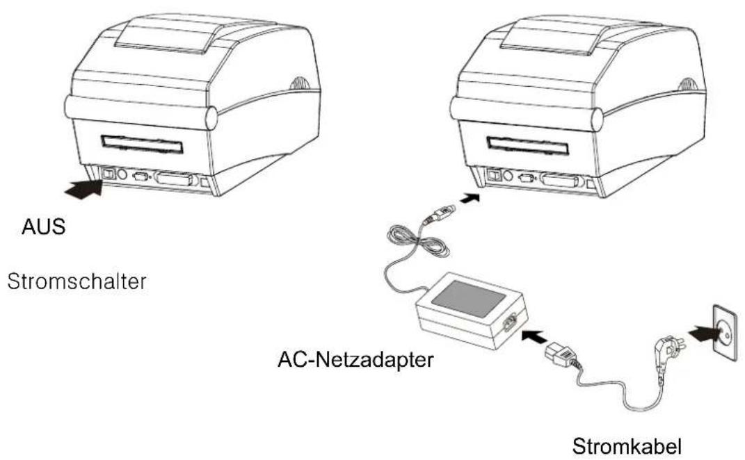 Bixolon SLP-T403EG - 3-1 Anschluss an die Stromquelle - 1