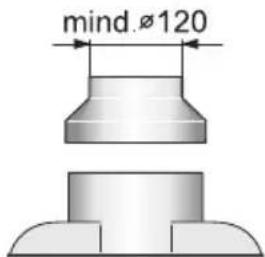 mind.Ø120