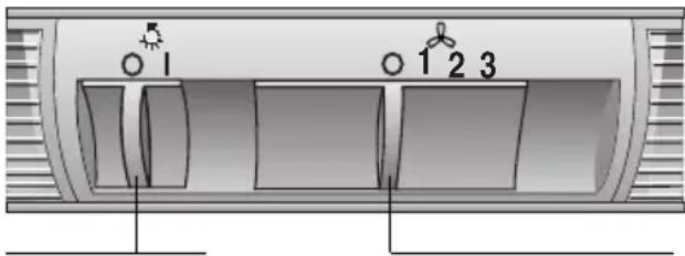 BOSCH DKE 625 B - Bedienen van de wasemafzuigkap - 1