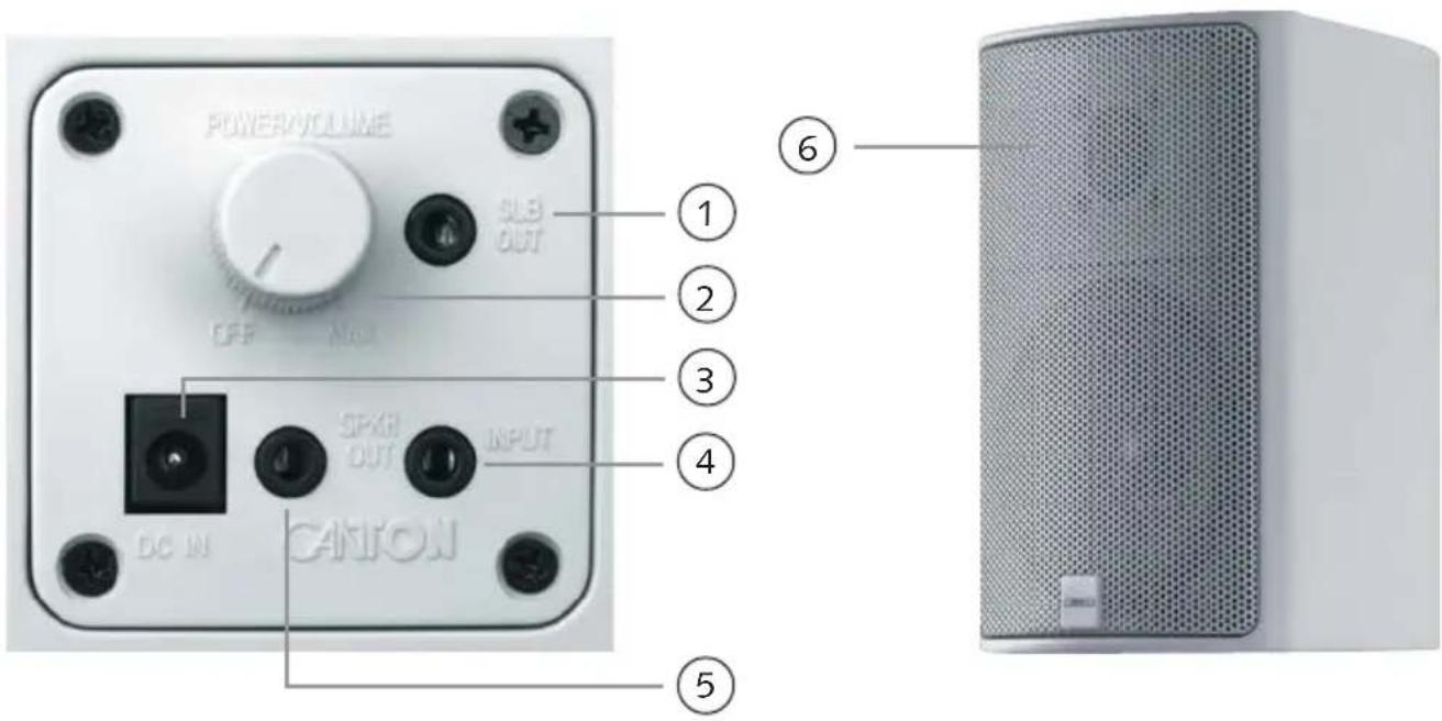 POWER/VOLUME SUB OUT OFF Not SPXH OUT INPUT DC IN CANTRON ① ② ③ ④ ⑤ ⑥