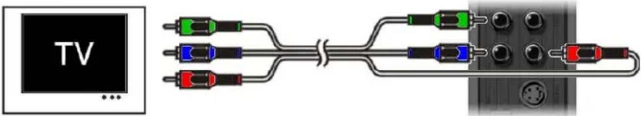 CONCEPTRONIC CM3PVRL - Component: - 1