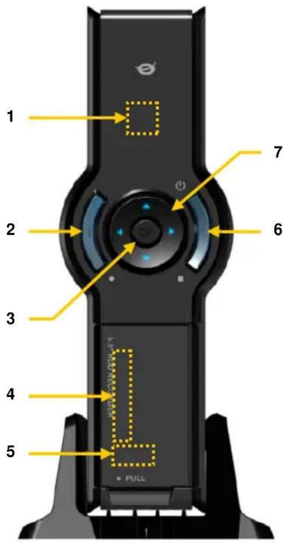 CONCEPTRONIC CM3PVRL - Product Overview - 1