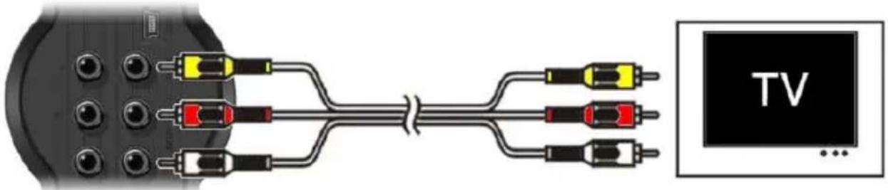 CONCEPTRONIC CM3PVRL - Composite: - 1