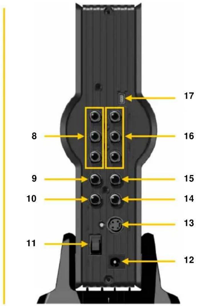 CONCEPTRONIC CM3PVRL - Product Overview - 2