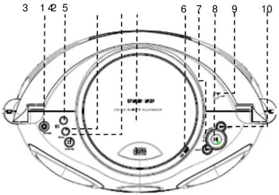 3 1 4 5 UBS 6D COLD-RIM 6 PLAYBACK 10