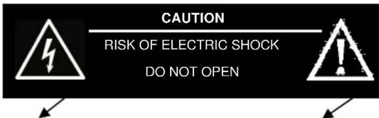 CAUTION RISK OF ELECTRIC SHOCK DO NOT OPEN