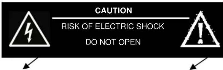 CAUTION RISK OF ELECTRIC SHOCK DO NOT OPEN