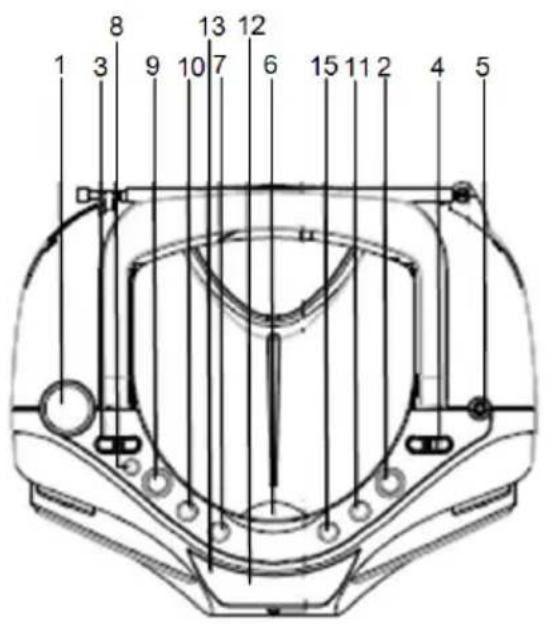1 3 8 9 10 7 6 15 11 2 4 5 13 12 b
