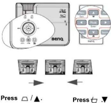 C&LP Benq Press /▲. Press ✓ .▼