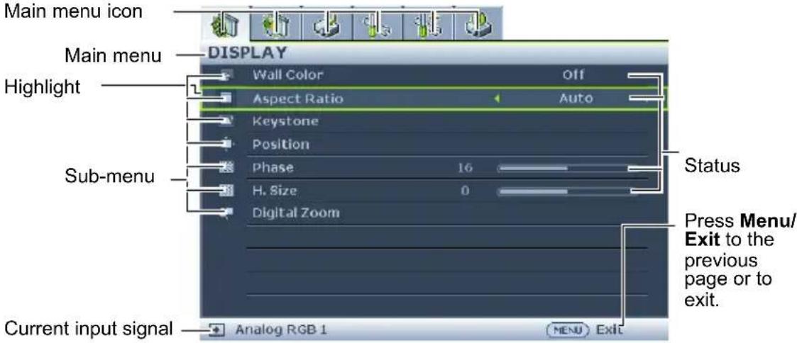 Main menu icon Main menu DISPLAY Wall Color Off Aspect Ratio Auto Keystone Position Sub-menu Phase 16 H. Size 0 Digital Zoom Current input signal Analog RGB 1 MENU Exit Status Press Menu/Exit to the previous page or to exit.