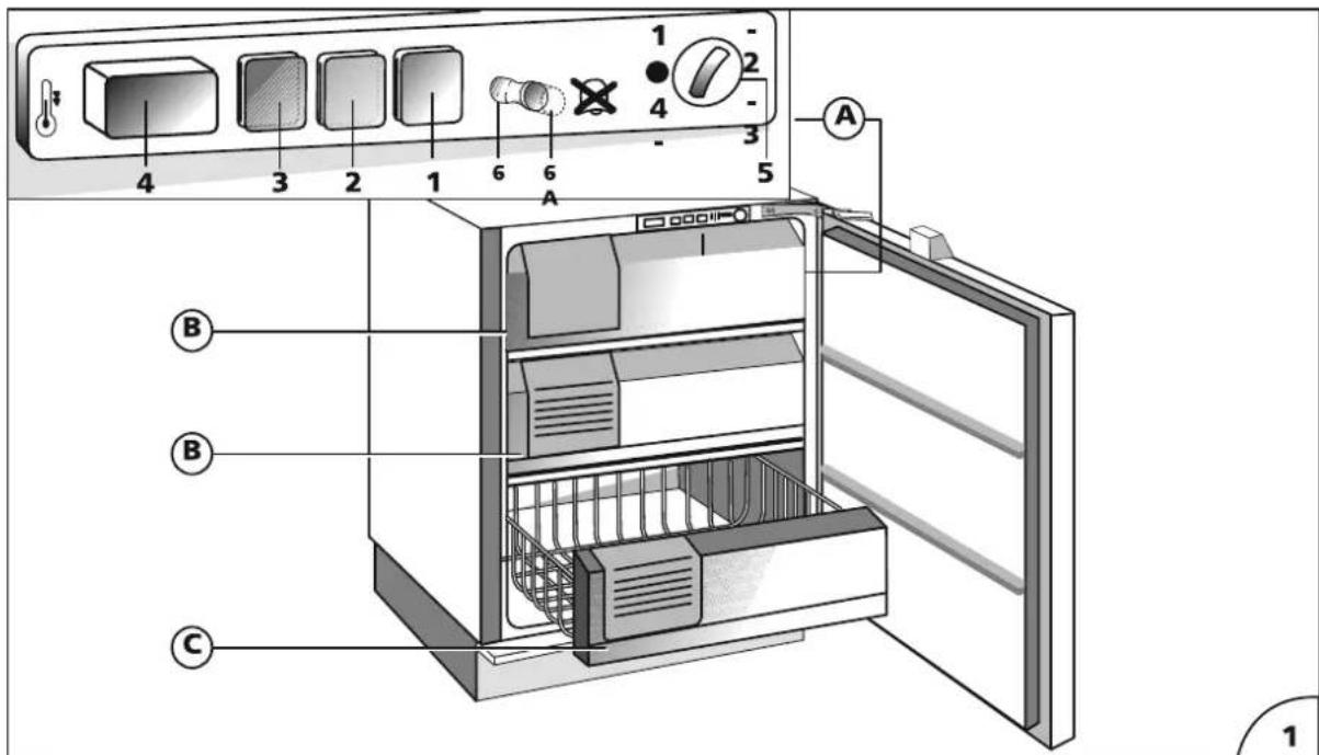 Diagram of a refrigerator interior with labeled components including control panel, air vent, and door panel