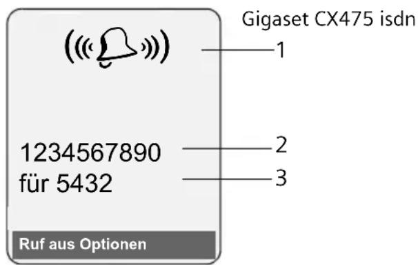 GIGASET CX475 ISDN - Ruf-Anzeige bei CLIP/CLI - 2