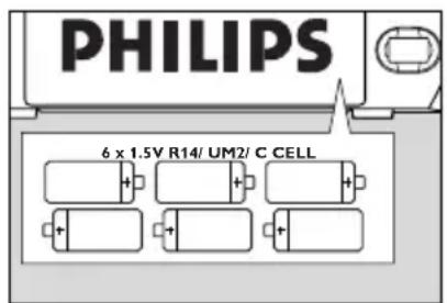 PHILIPS 6 x 1.5V R14/ UM2/ C CELL
