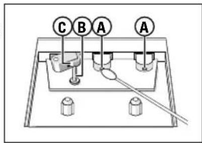 C B A A