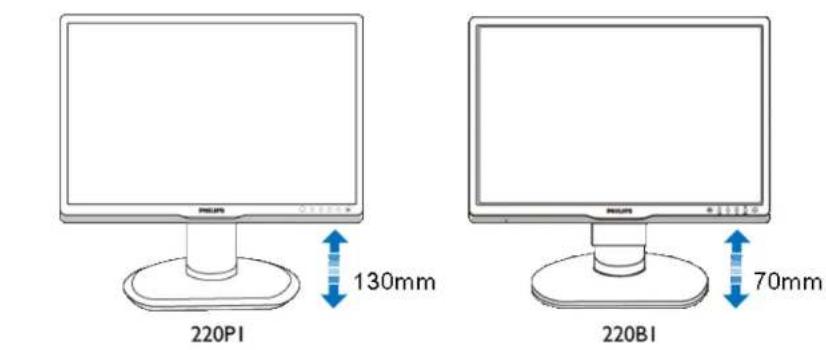 PHILIPS SPC3520 - 有关此指南 - 3