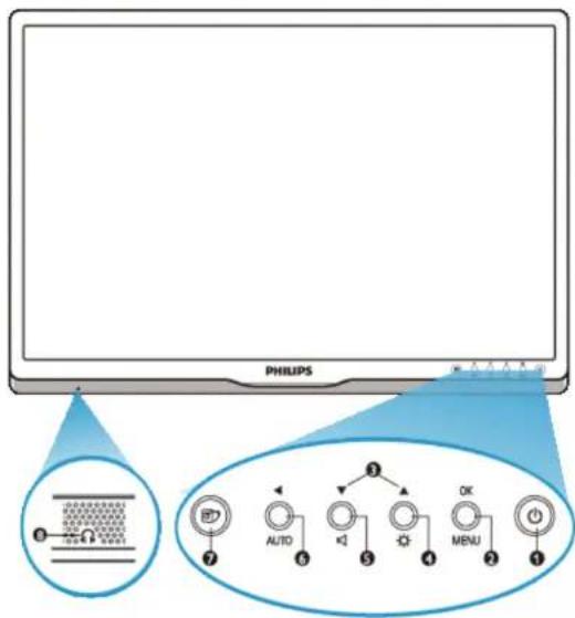 PHILIPS SPC3520 - 安装液晶显示器 - 1