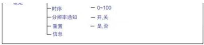 时序 - 0~100 分辨率通知 - 开,关 重置 - 是,否 信息