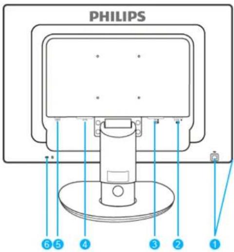 PHILIPS 6 5 4 3 2 1