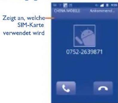 Zeigt an, welche SIM-Karte verwendet wird 0752-2639871